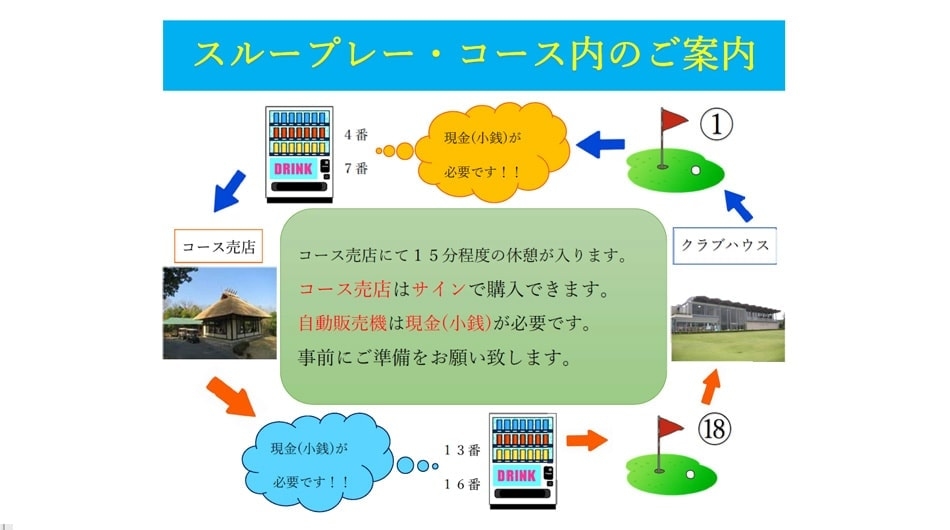 Golf Course Thumbnail 2